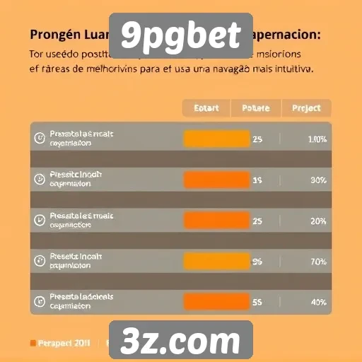 Experiência do usuário no site 9pgbet é avaliada